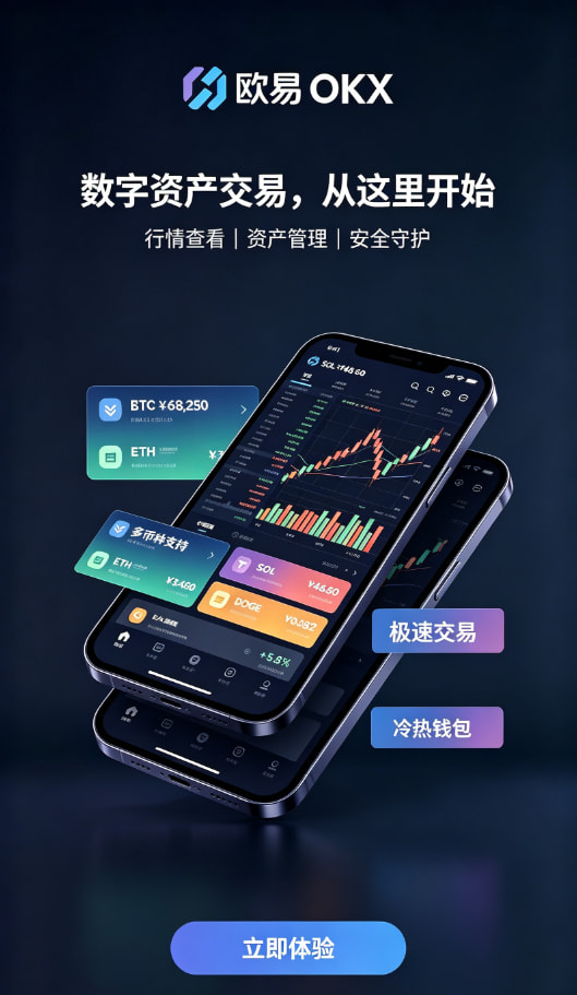 欧交易所app官网安装行情界面与下单操作